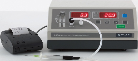 6000 Precision Headspace Analyzer